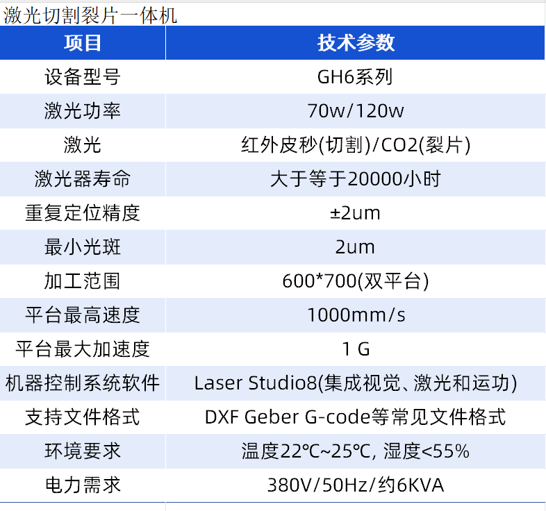 圭华智能激光切割裂片一体机 GH6系列.png